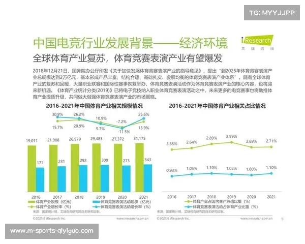 中国电竞教育白皮书发布 9所高校新增电竞专业推动产业发展