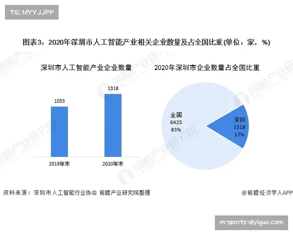 宁波深圳崛起打破旧有格局 低成本运营模式展现竞争力